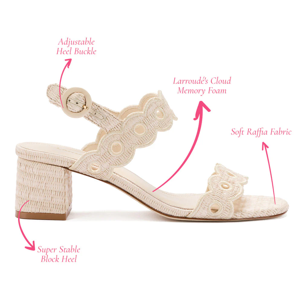 Florence Broderie Sandal In Natural Raffia - Image 5
