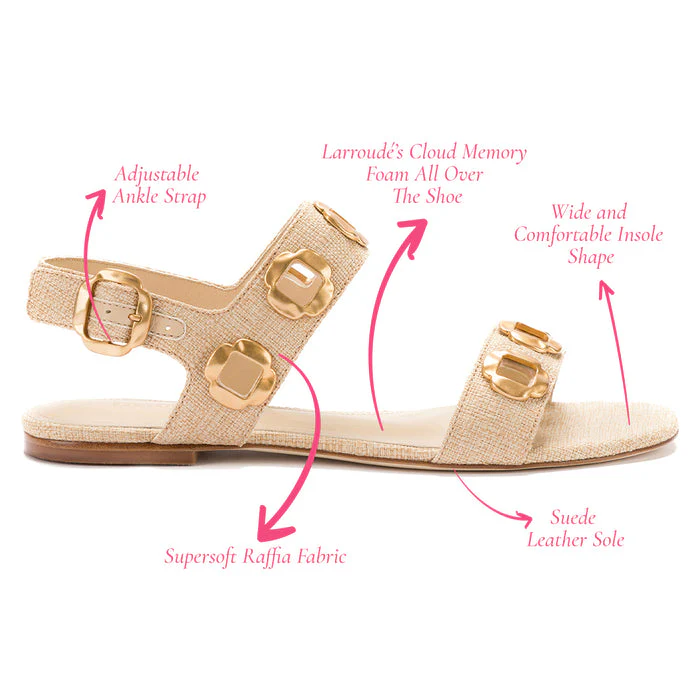 Milan Flat Sandal In Beige Raffia - Image 5